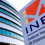 Dados do INE avançam que Economia nacional gerou apenas 1.454 empregos formais em 2023